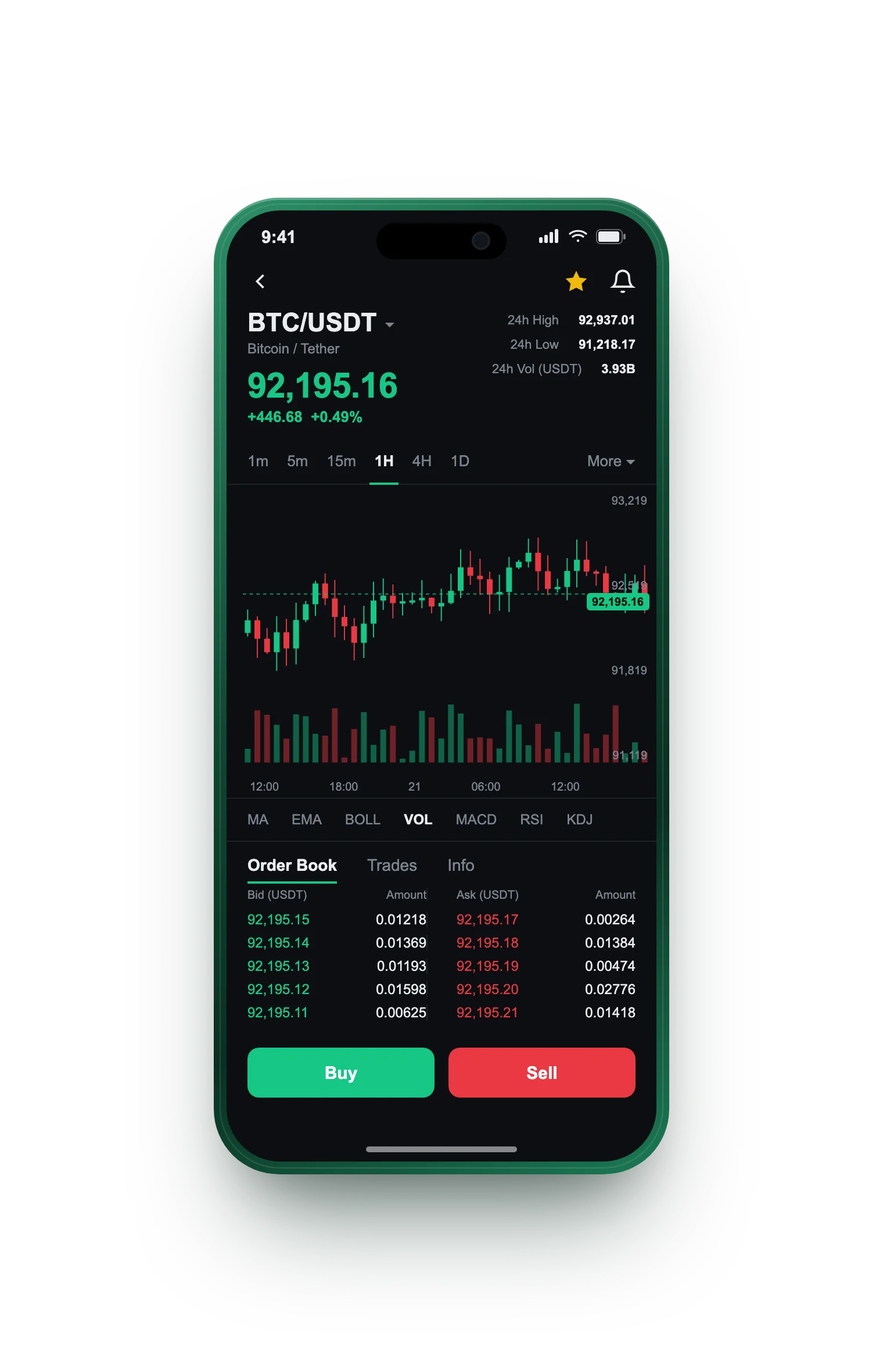 Amazon Invest — BTC/BRL live candlestick chart, order book and one-tap Buy/Sell on mobile